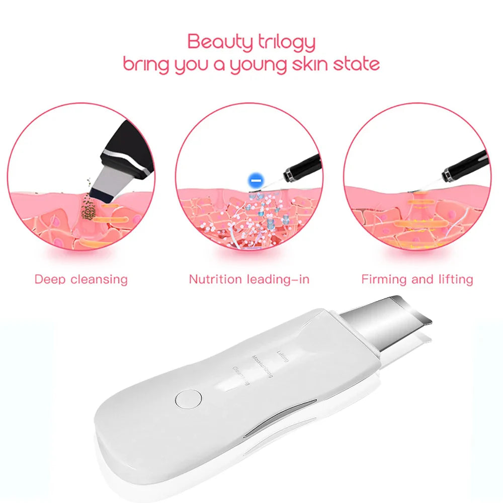 Ultrasonic Skin Scrubber™