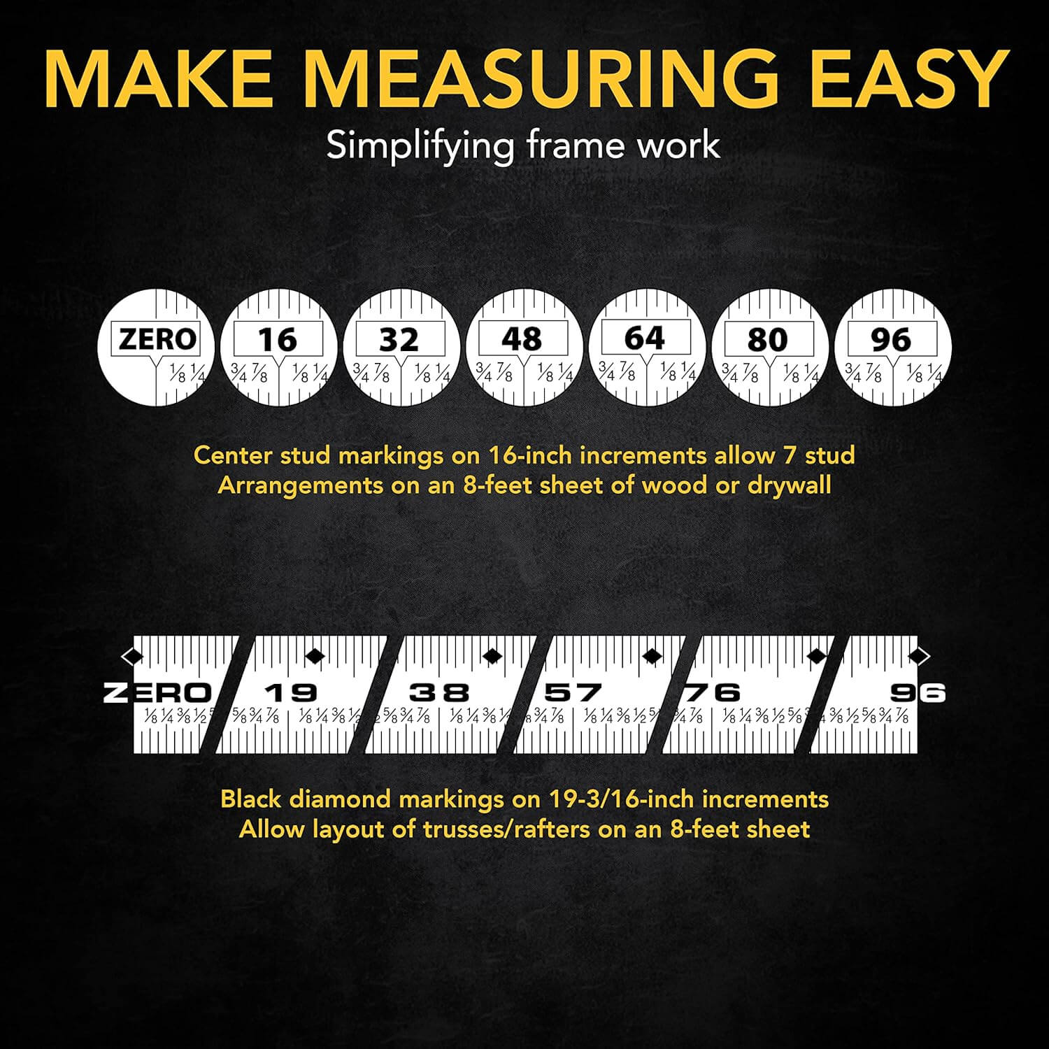 Hadoni™ 3-in-1 Digital Laser Measuring Tape