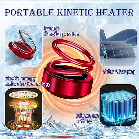 Portable Kinetic Molecular Heater