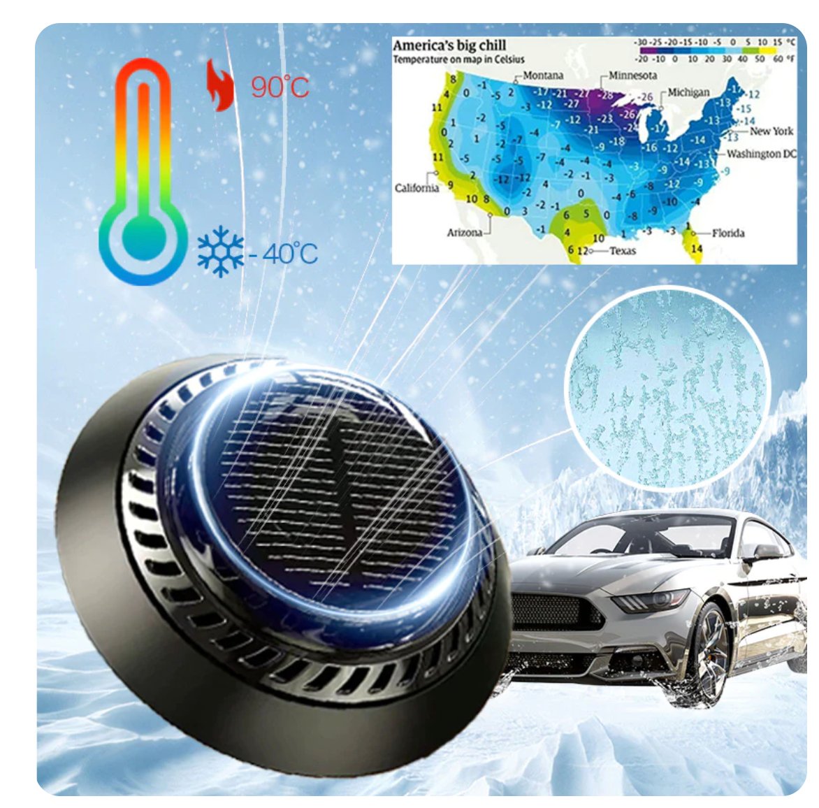 Hadoni™ - Vehicle Microwave Molecular De-icing Device